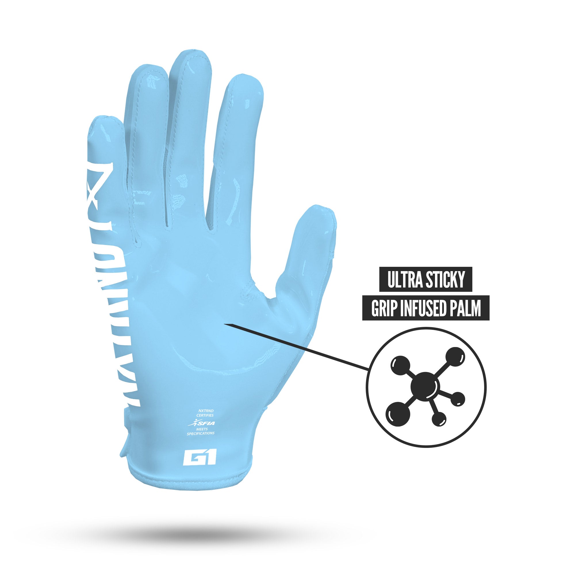 G1® Pro Football Gloves Columbia Blue - Image 4